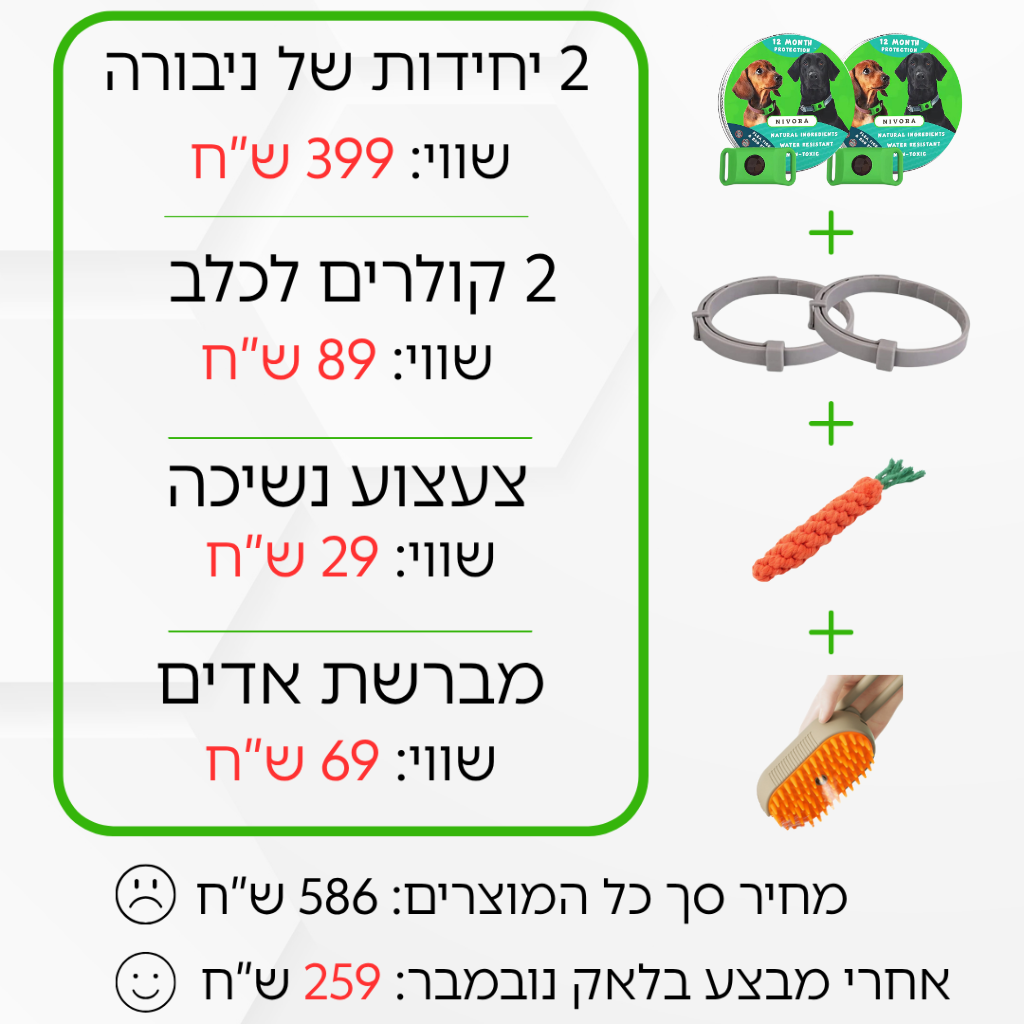 NIVORA - תג הגנה טבעי